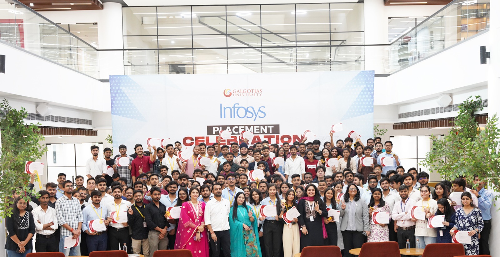 Galgotias University Placement Report: 4700 plus Offers Across Top Recruiters in 2026